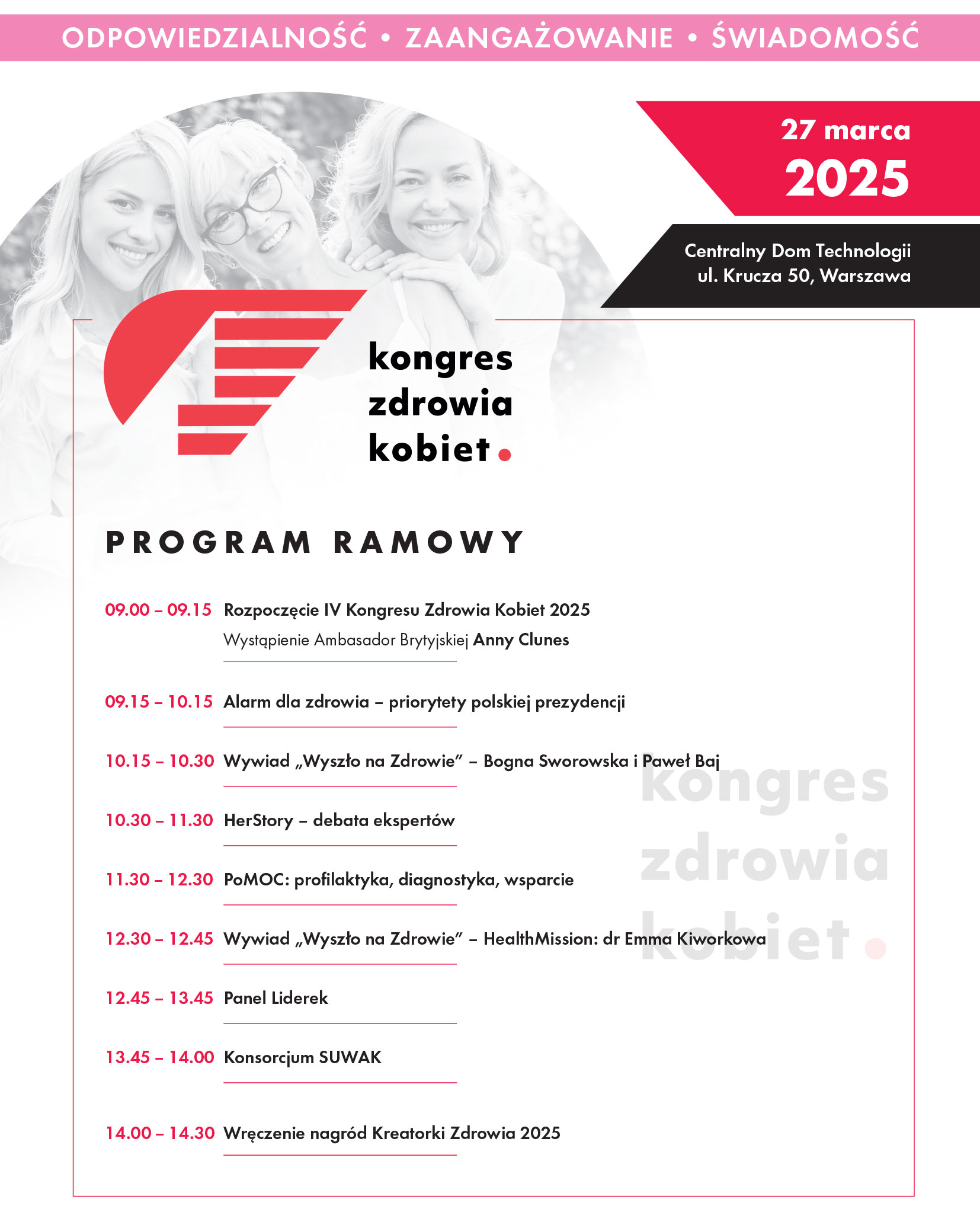 KZK 2025 - Program